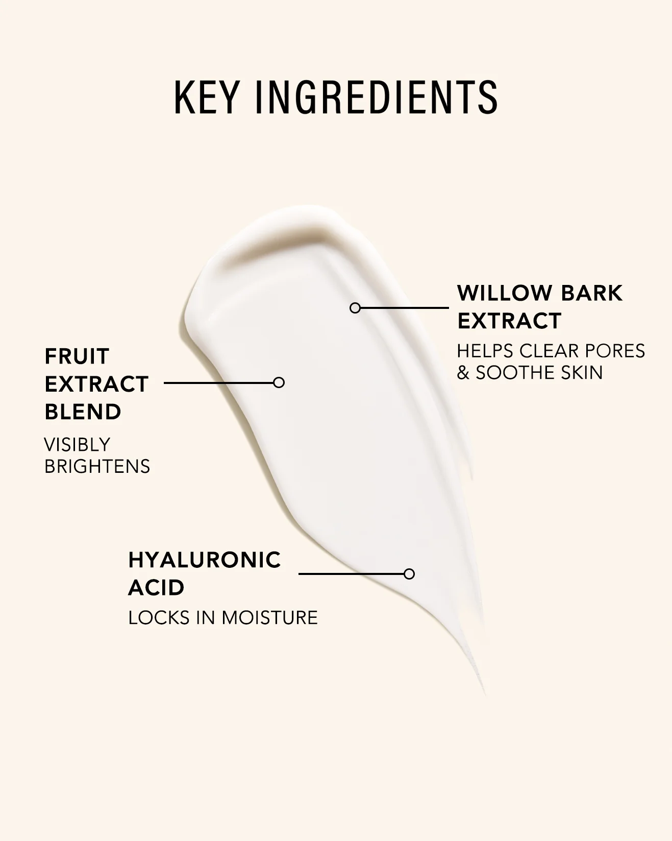 AHA + BHA Overnight Serum - Image 5