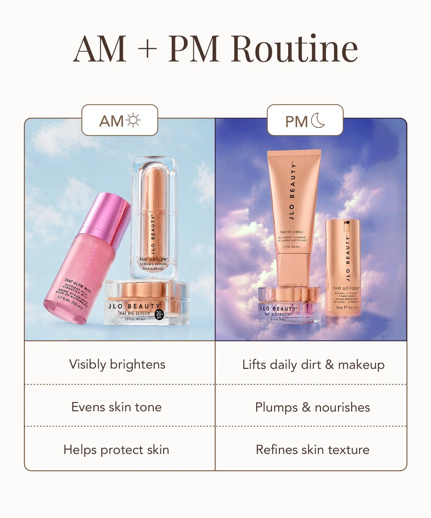 AM + PM Radiance Routine - Image 5