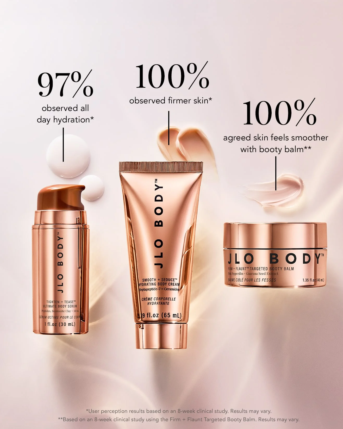 Body Essentials Kit - Image 3
