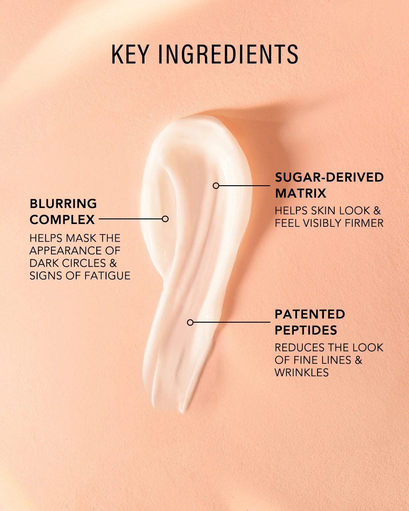Eye Cream - Image 4