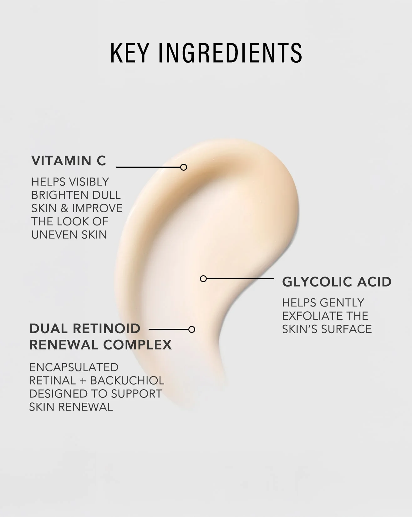 PM Repair & Renew Routine - Image 4