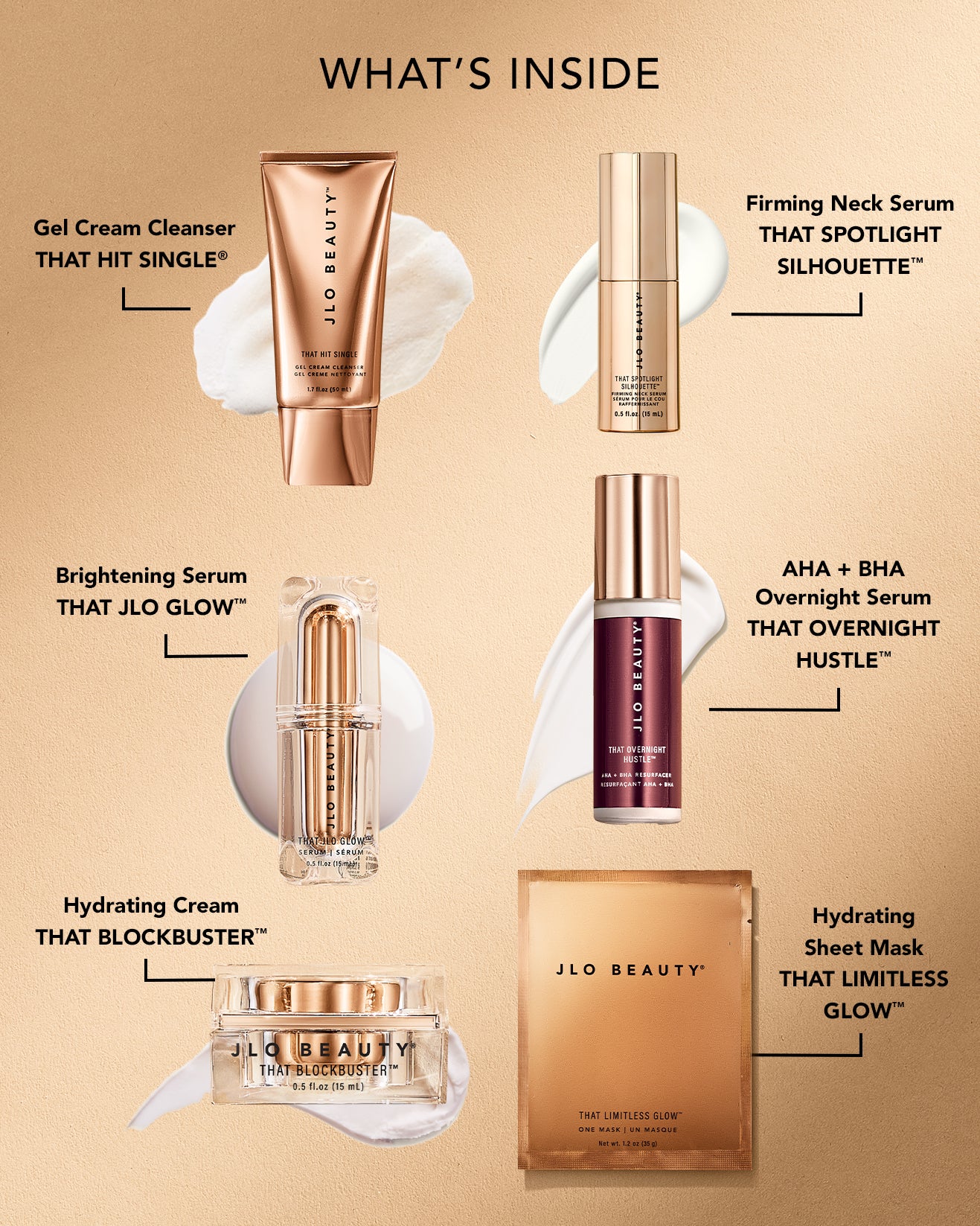 That Facial Effect Kit - Image 2